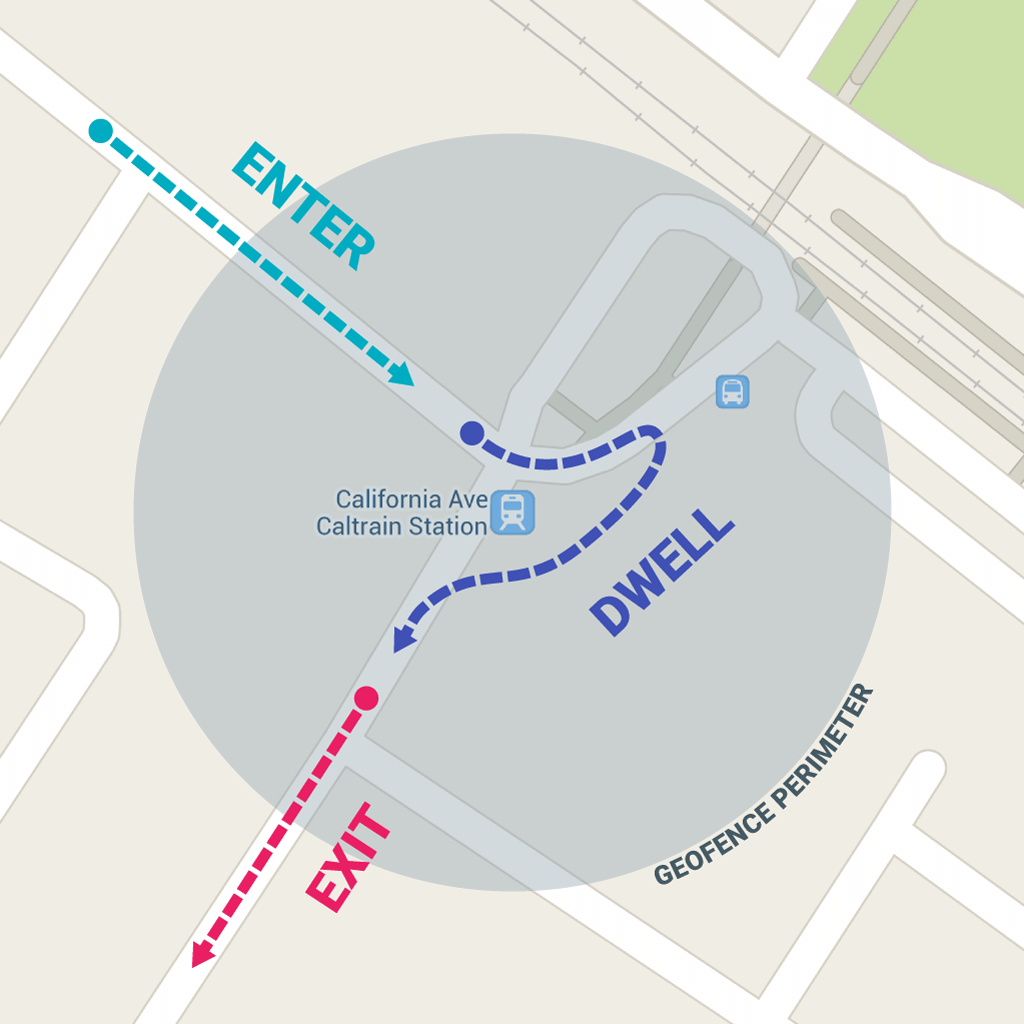 Set Up Geofences